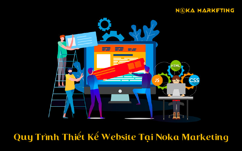 Quy trình thiết kế Website tại Noka Marketing