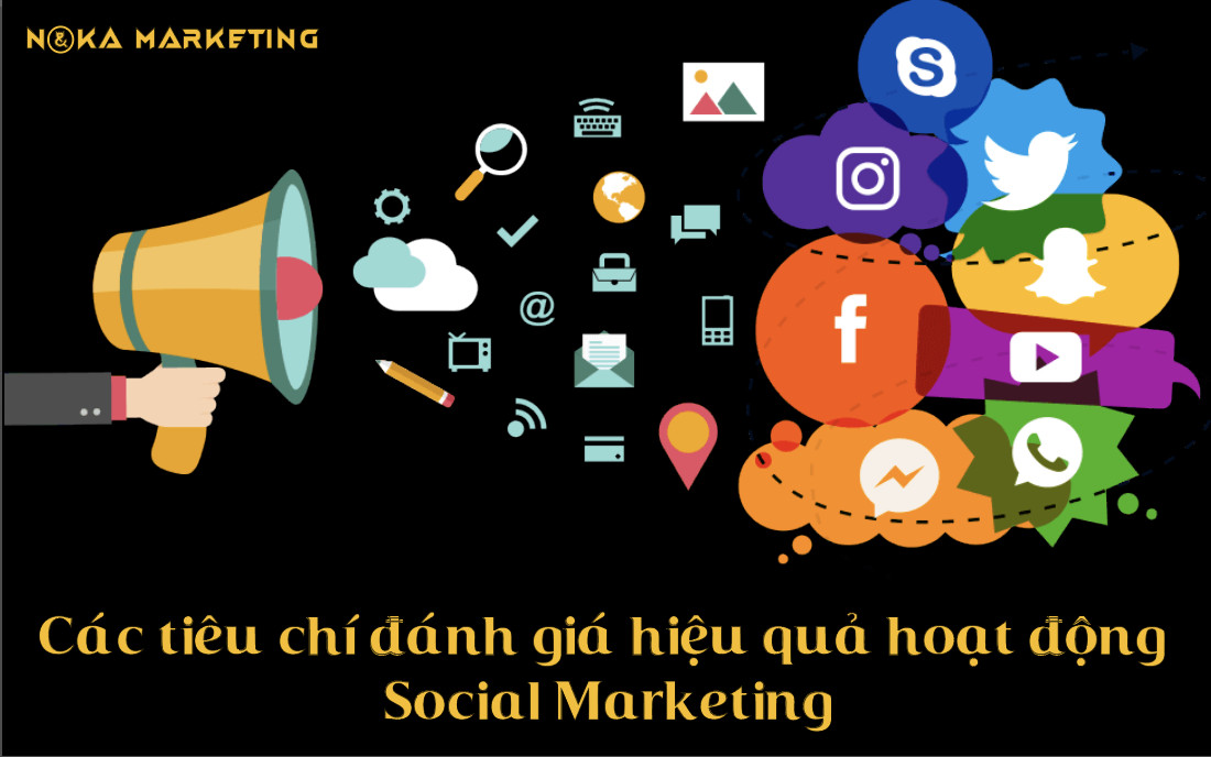 ​​​​​​​Tổng hợp những tiêu chí đánh giá hiệu quả hoạt động của các chiến dịch social marketing